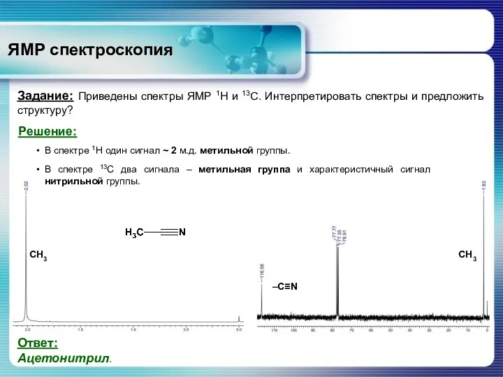 ЯМР спектроскопия Задание: Приведены спектры ЯМР 1Н и 13С. Интерпретировать