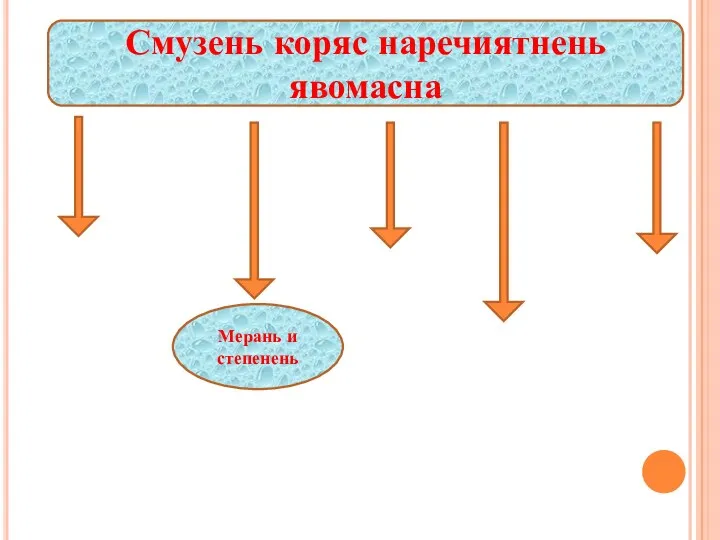 Смузень коряс наречиятнень явомасна Мерань и степенень Пингонь Вастонь Целень