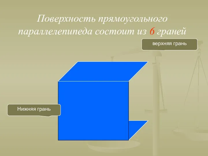 Поверхность прямоугольного параллелепипеда состоит из 6 граней Нижняя грань верхняя грань