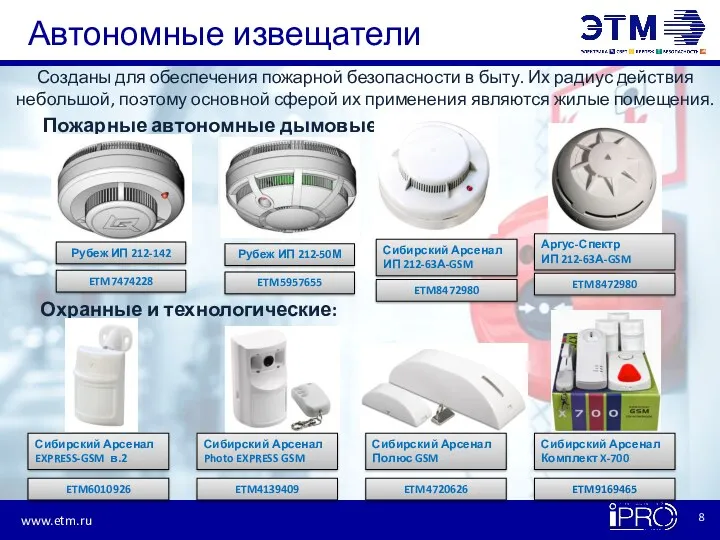 Автономные извещатели Пожарные автономные дымовые: Охранные и технологические: ETM7474228 Сибирский Арсенал ИП 212-63А-GSM