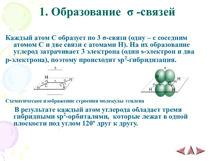 1. Образование σ -связей Каждый атом С образует по 3