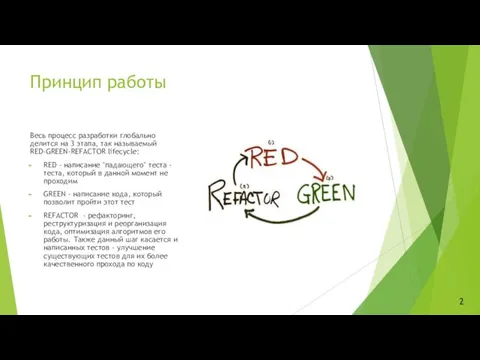 Принцип работы Весь процесс разработки глобально делится на 3 этапа,