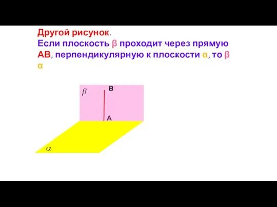 Другой рисунок. Если плоскость β проходит через прямую АВ, перпендикулярную