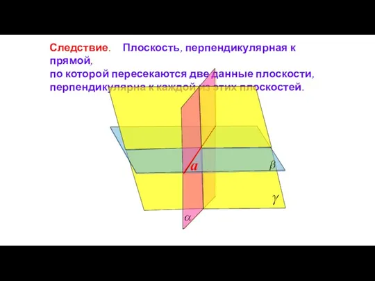 Следствие. Плоскость, перпендикулярная к прямой, по которой пересекаются две данные