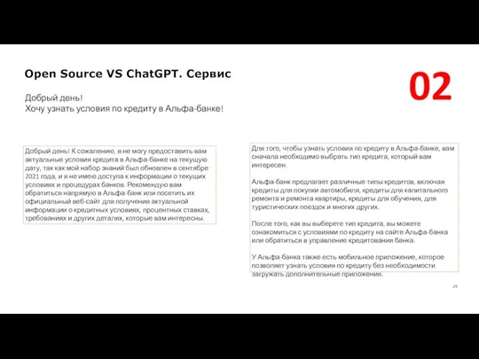 Open Source VS ChatGPT. Сервис Добрый день! Хочу узнать условия