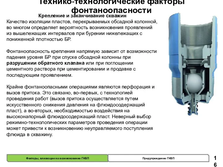 Технико-технологические факторы фонтаноопасности Крепление и заканчивание скважин Качество изоляции пластов,