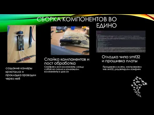 СБОРКА КОМПОНЕНТОВ ВО ЕДИНО Спайка компонентов и пост обработка Спайваем