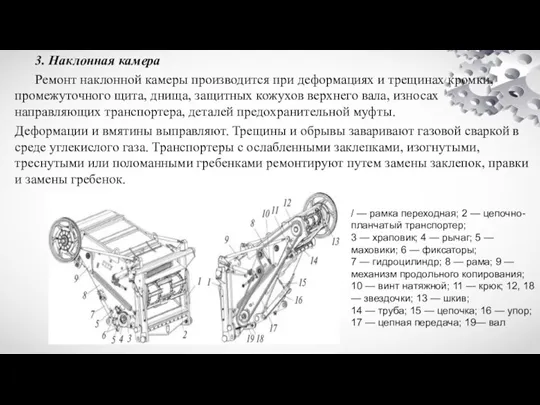 3. Наклонная камера Ремонт наклонной камеры производится при деформациях и