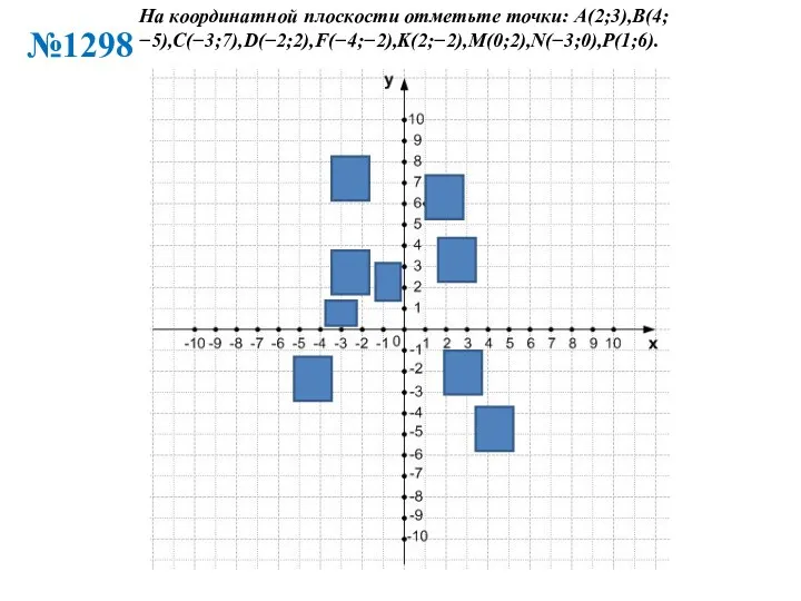№1298 На координатной плоскости отметьте точки: A(2;3),B(4;−5),C(−3;7),D(−2;2),F(−4;−2),K(2;−2),M(0;2),N(−3;0),P(1;6).