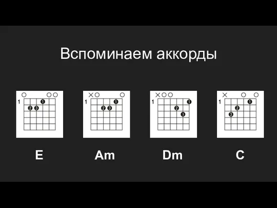 Вспоминаем аккорды E Am Dm C