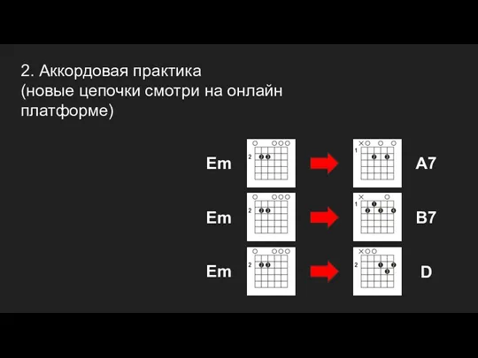 2. Аккордовая практика (новые цепочки смотри на онлайн платформе) Em A7 B7 D Em Em