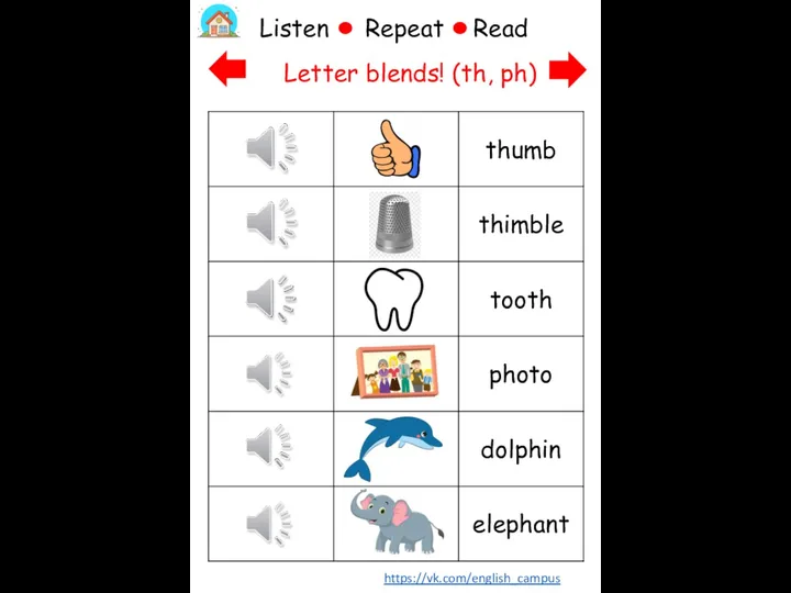 Listen Repeat Read Letter blends! (th, ph) https://vk.com/english_campus