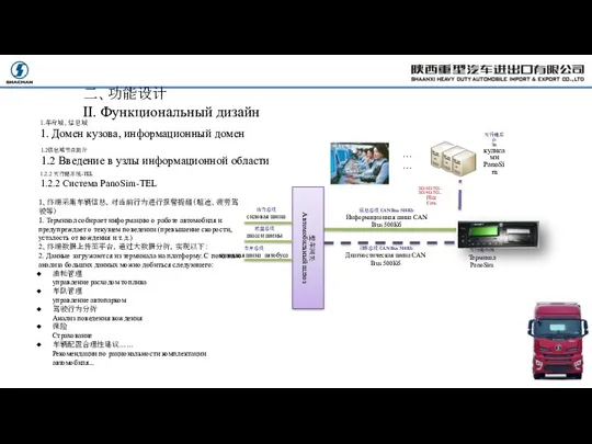 1.2.2 天行健系统-TEL 1.2.2 Система PanoSim-TEL 二、功能设计 II. Функциональный дизайн 1.车身域、信息域