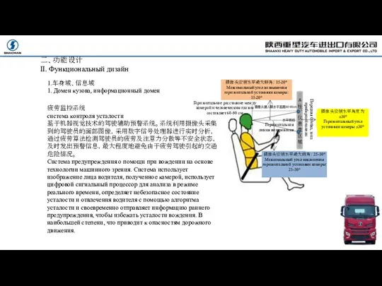 疲劳监控系统 система контроля усталости 基于机器视觉技术的驾驶辅助预警系统。系统利用摄像头采集到的驾驶员的面部图像，采用数字信号处理器进行实时分析，通过疲劳算法检测驾驶员的疲劳及注意力分散等不安全状态，及时发出预警信息，最大程度地避免由于疲劳驾驶引起的交通危险情况。 Система предупреждения о помощи при