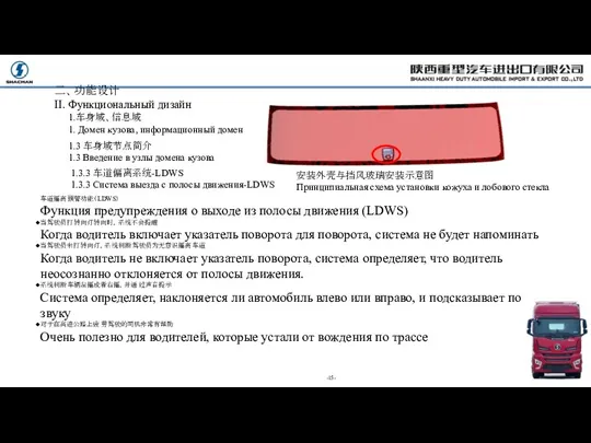 -15- 安装外壳与挡风玻璃安装示意图 Принципиальная схема установки кожуха и лобового стекла 1.3.3