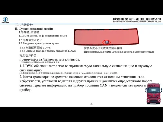 -15- 亮点/客户价值： преимущества /ценность для клиентов: 1.LDWS提供一种易被感知的触觉报警和听觉报警。 1. LDWS обеспечивает