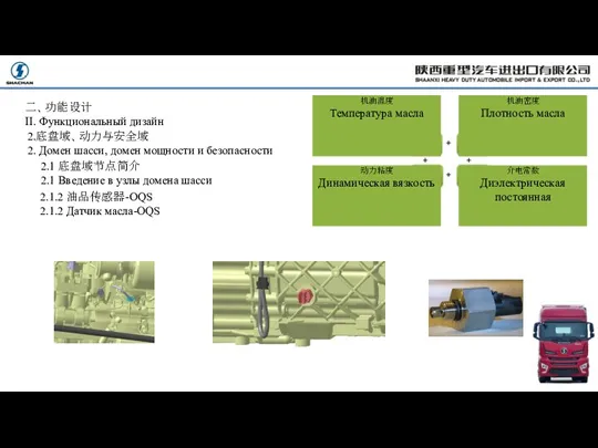 2.1.2 油品传感器-OQS 2.1.2 Датчик масла-OQS 二、功能设计 II. Функциональный дизайн 2.底盘域、动力与安全域