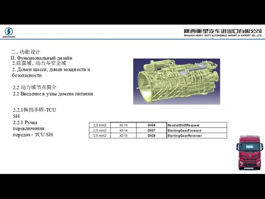 2.2.1换挡手柄-TCU SH 2.2.1 Ручка переключения передач - TCU SH 二、功能设计