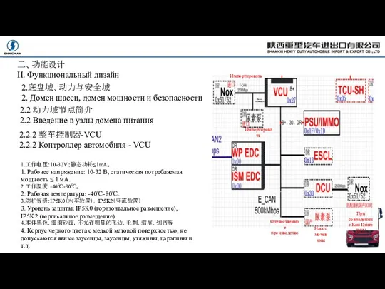 2.2.2 整车控制器-VCU 2.2.2 Контроллер автомобиля - VCU 二、功能设计 II. Функциональный