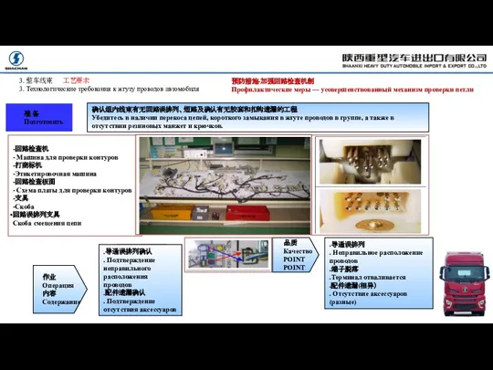 3. 整车线束 工艺要求 3. Технологические требования к жгуту проводов автомобиля