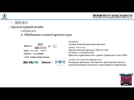 网络通讯协议： Сетевой коммуникационный протокол: 诊断协议：UDS on CAN Диагностический протокол: UDS