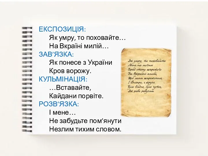 ЕКСПОЗИЦІЯ: Як умру, то поховайте… На Вкраїні милій… ЗАВ’ЯЗКА: Як