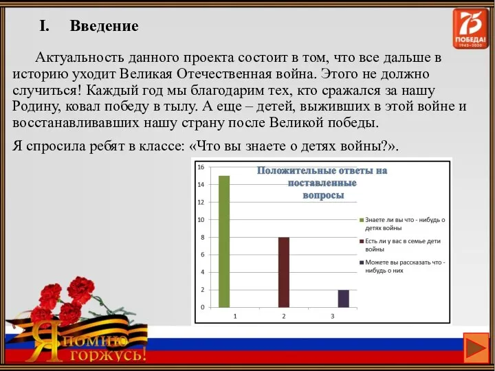 Актуальность данного проекта состоит в том, что все дальше в