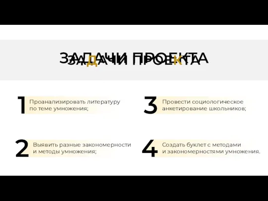 ЗАДАЧИ ПРОЕКТА ЗАДАЧИ ПРОЕКТА Проанализировать литературу по теме умножения; Выявить