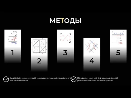 1 2 3 4 5 МЕТОДЫ МЕТОДЫ Существует много методов