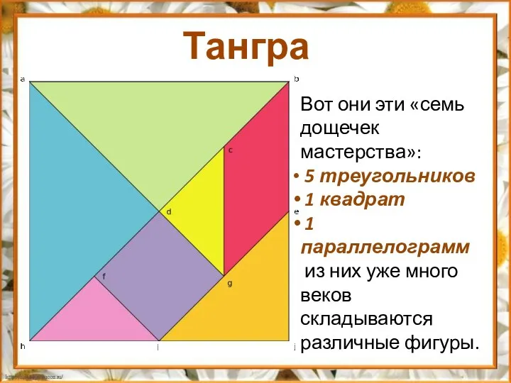 Танграм Вот они эти «семь дощечек мастерства»: 5 треугольников 1
