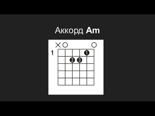 Аккорд Am