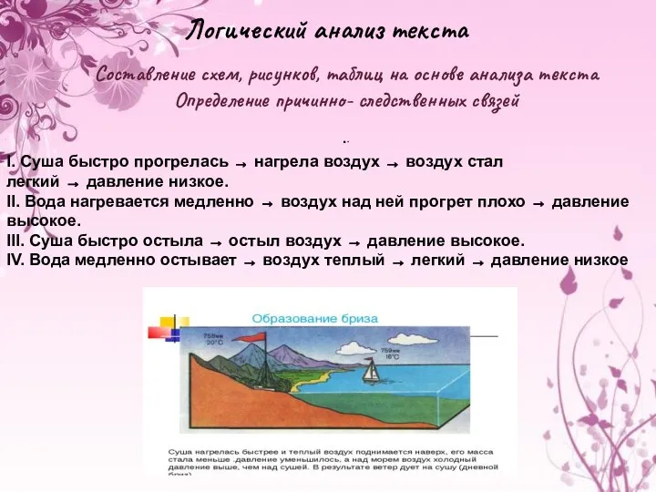 Составление схем, рисунков, таблиц на основе анализа текста Определение причинно-