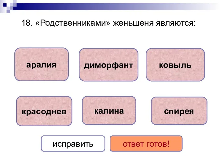 18. «Родственниками» женьшеня являются: аралия диморфант калина ковыль спирея исправить ответ готов! красоднев