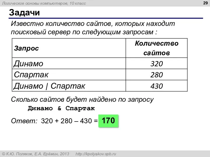 Известно количество сайтов, которых находит поисковый сервер по следующим запросам