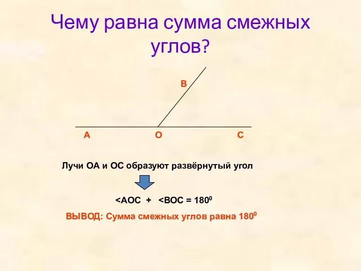 Чему равна сумма смежных углов? А О В С Лучи