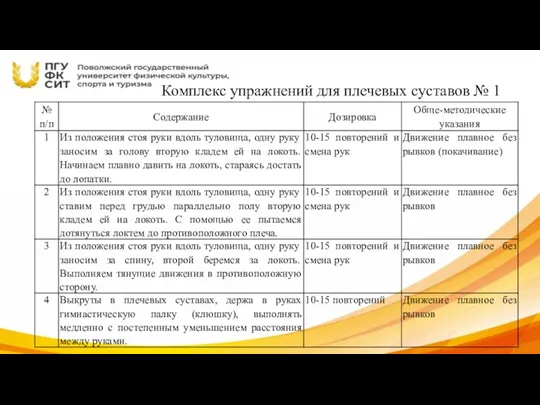 Комплекс упражнений для плечевых суставов № 1