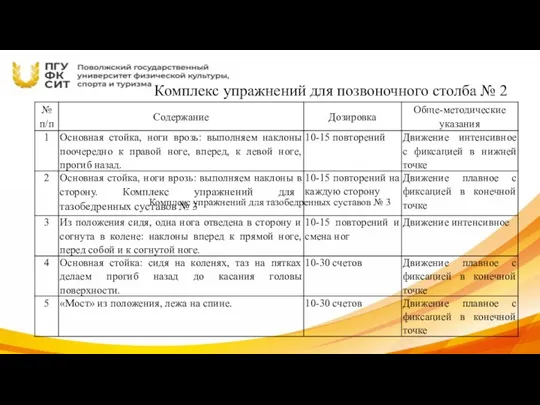 Комплекс упражнений для позвоночного столба № 2 Комплекс упражнений для тазобедренных суставов № 3