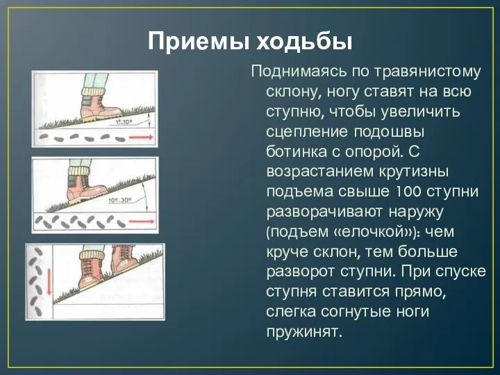 Приемы ходьбы Поднимаясь по травянистому склону, ногу ставят на всю