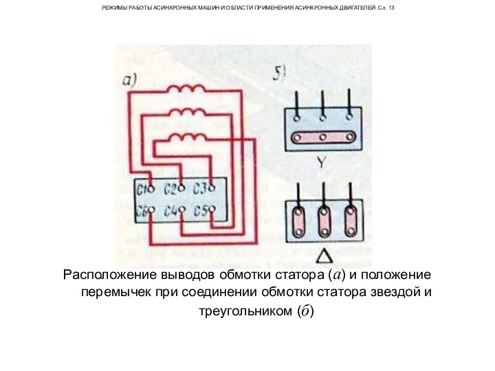 РЕЖИМЫ РАБОТЫ АСИНХРОННЫХ МАШИН И ОБЛАСТИ ПРИМЕНЕНИЯ АСИНХРОННЫХ ДВИГАТЕЛЕЙ. Сл.