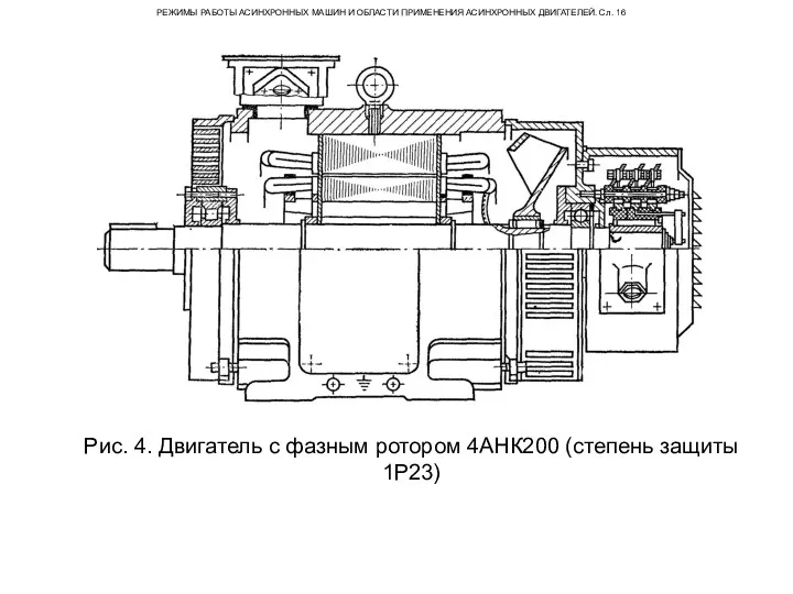 РЕЖИМЫ РАБОТЫ АСИНХРОННЫХ МАШИН И ОБЛАСТИ ПРИМЕНЕНИЯ АСИНХРОННЫХ ДВИГАТЕЛЕЙ. Сл.