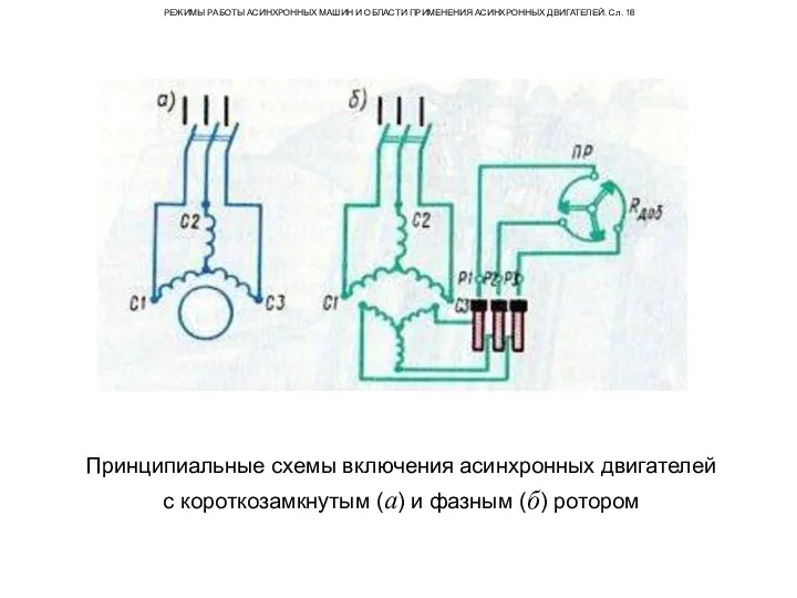 РЕЖИМЫ РАБОТЫ АСИНХРОННЫХ МАШИН И ОБЛАСТИ ПРИМЕНЕНИЯ АСИНХРОННЫХ ДВИГАТЕЛЕЙ. Сл.