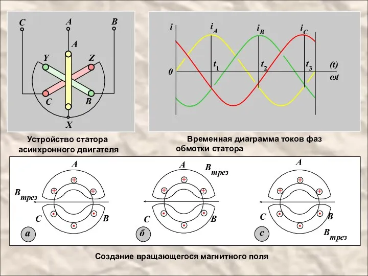 Bтрез Bтрез Bтрез