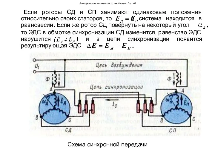 Электрические машины синхронной связи. Сл. 168 Если роторы СД и