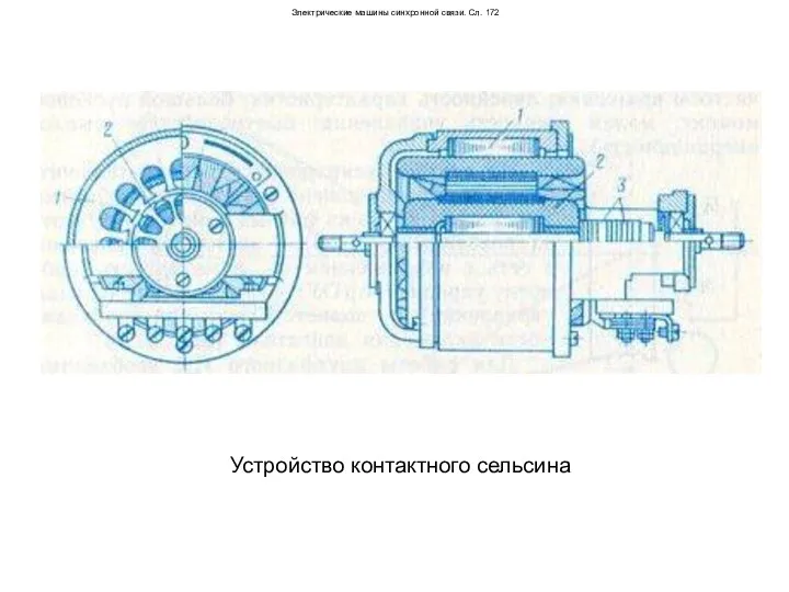 Электрические машины синхронной связи. Сл. 172 Устройство контактного сельсина