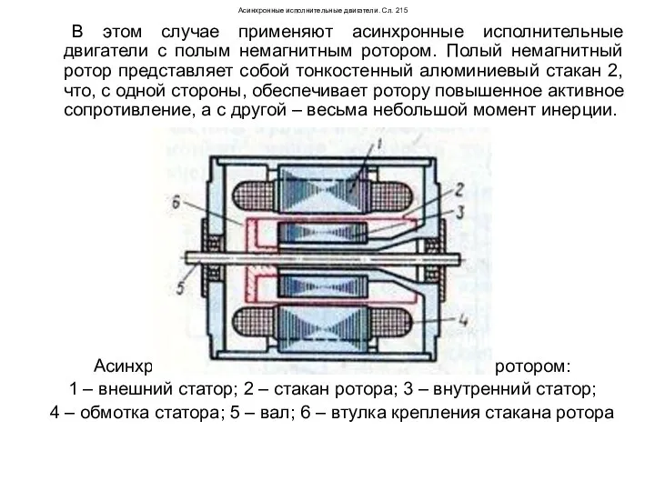 Асинхронные исполнительные двигатели. Сл. 215 В этом случае применяют асинхронные