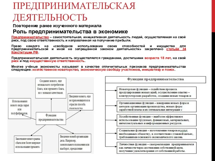 ПРЕДПРИНИМАТЕЛЬСКАЯ ДЕЯТЕЛЬНОСТЬ Повторение ранее изученного материала Роль предпринимательства в экономике