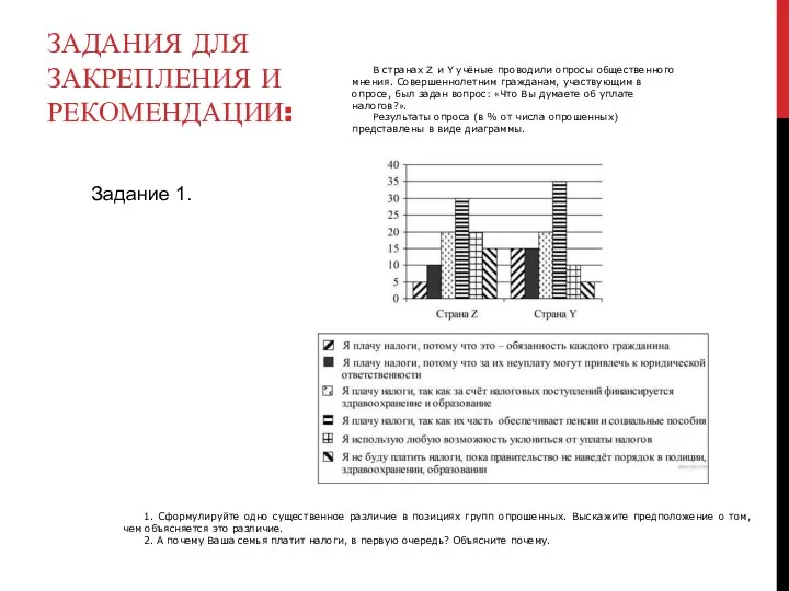 ЗАДАНИЯ ДЛЯ ЗАКРЕПЛЕНИЯ И РЕКОМЕНДАЦИИ: В странах Z и Y