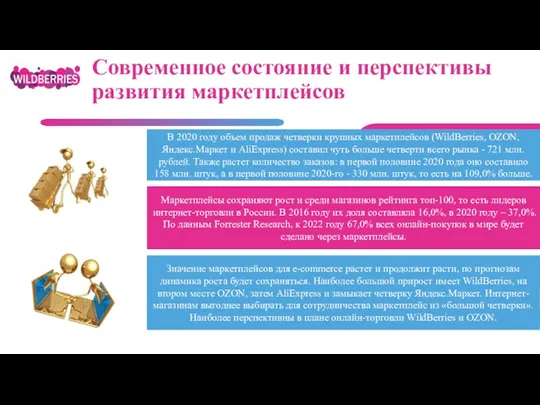 Современное состояние и перспективы развития маркетплейсов В 2020 году объем