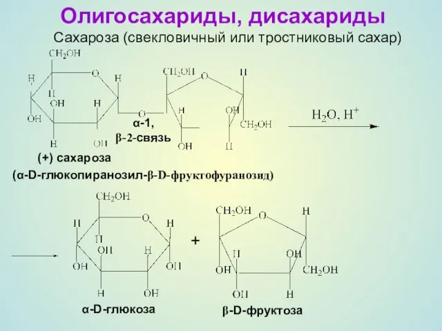 Олигосахариды, дисахариды Сахароза (свекловичный или тростниковый сахар) + (+) сахароза α-1, β-2-связь (α-D-глюкопиранозил-β-D-фруктофуранозид) α-D-глюкоза β-D-фруктоза
