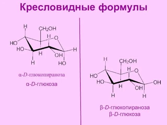Кресловидные формулы α-D-глюкопираноза α-D-глюкоза β-D-глюкопираноза β-D-глюкоза